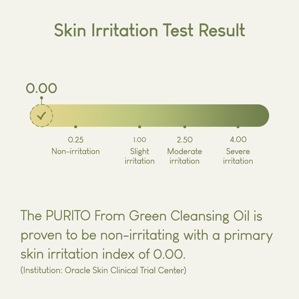 [PURITO] From Green Cleansing Oil 200ml